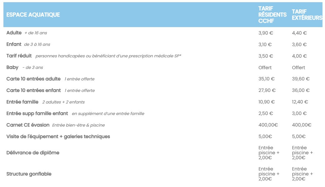tarifs linéo espace aquatique 2025.jpg